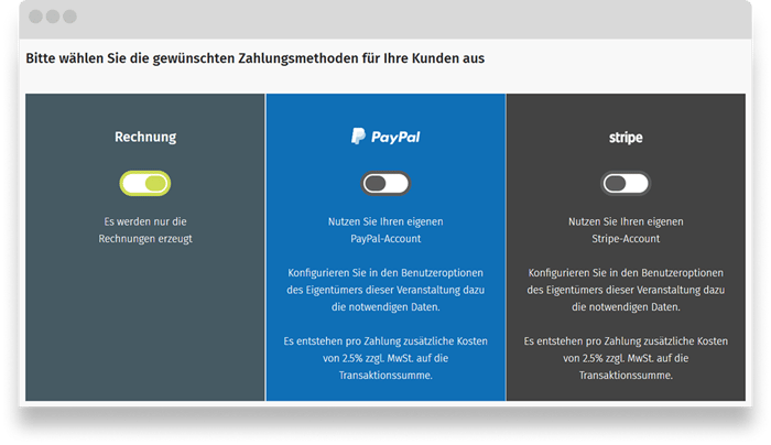Payment Dienstleister
