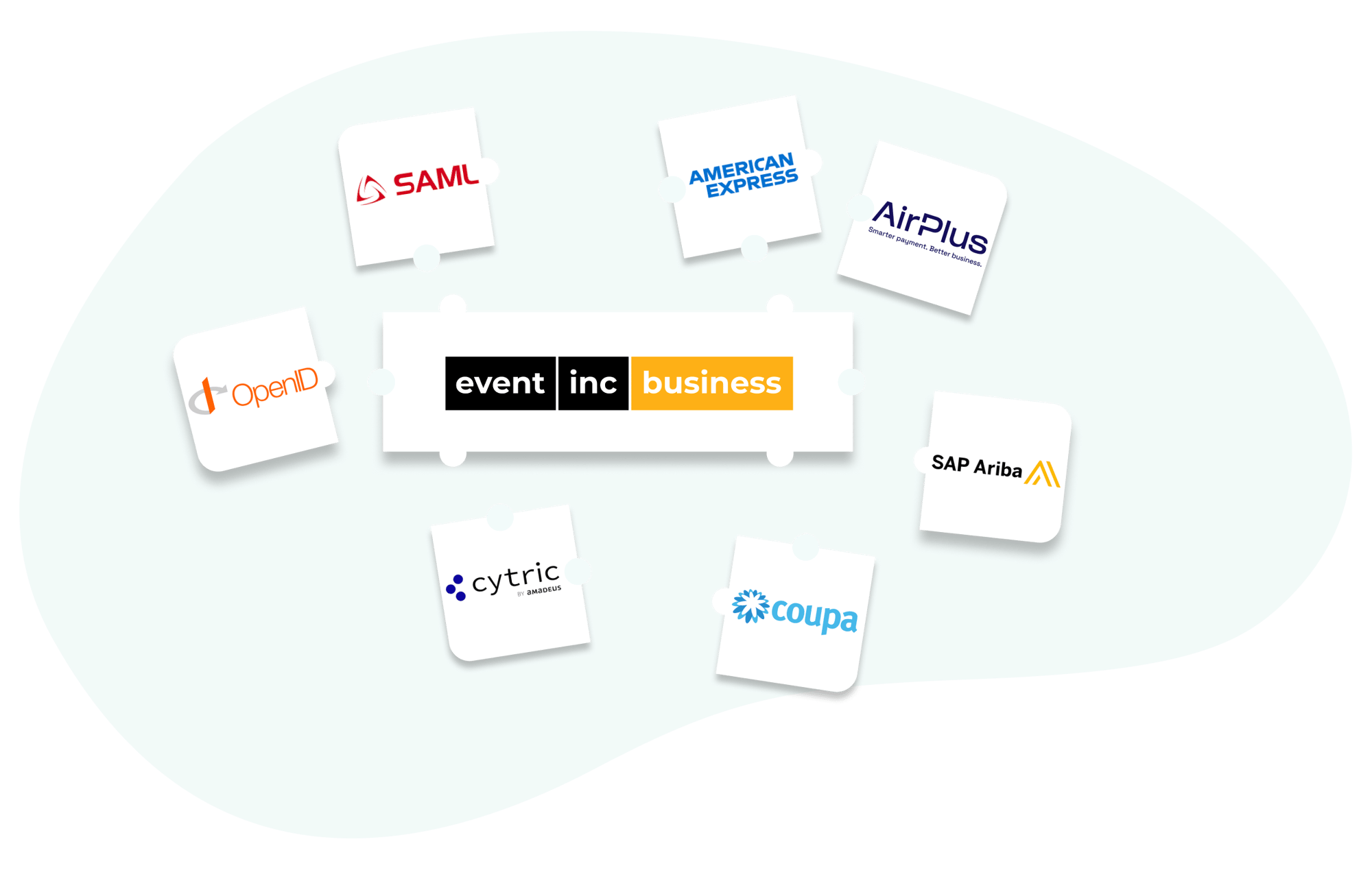 Schnittstellen Systeme (2)