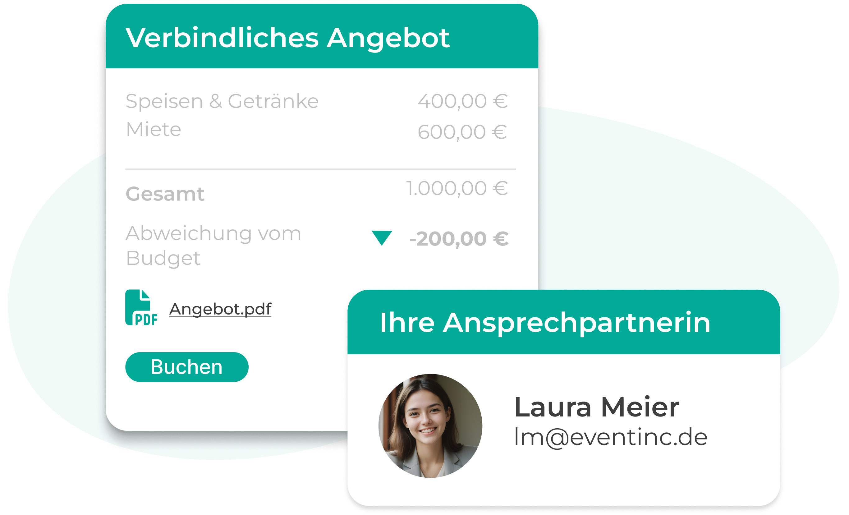 Budget- und Verantwortungsmanagement_6